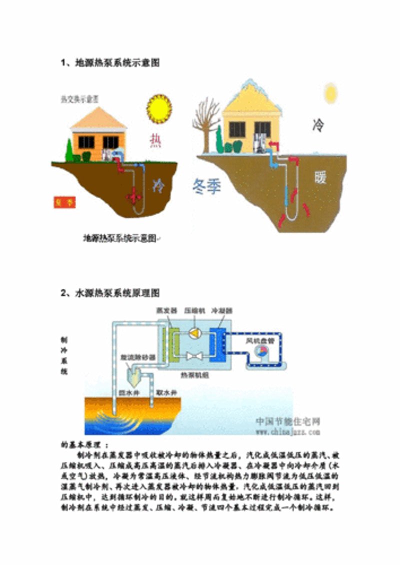 新能源供暖:开启温暖新时代