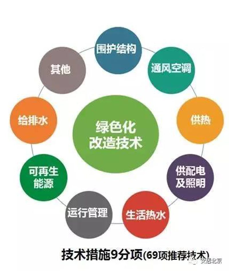 地热能开发：如何选择最合适的方案？